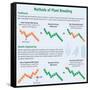Methods of Plant Breeding-Science Source-Framed Stretched Canvas