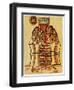 Mexico: Aztec Sacrifice-null-Framed Premium Giclee Print