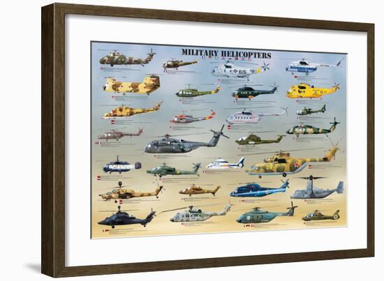 Military Helicopters-null-Framed Art Print