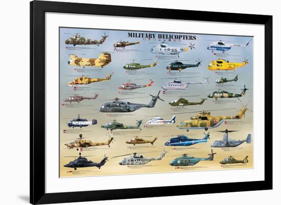 Military Helicopters-null-Framed Art Print