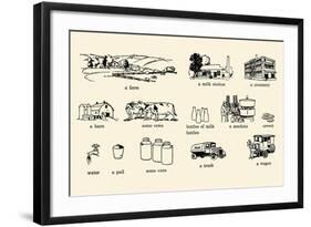 Milk Glossary-Margaret Hoopes-Framed Art Print