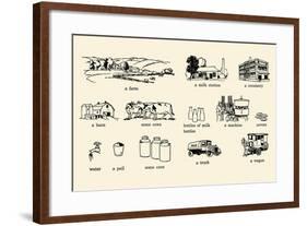 Milk Glossary-Margaret Hoopes-Framed Art Print