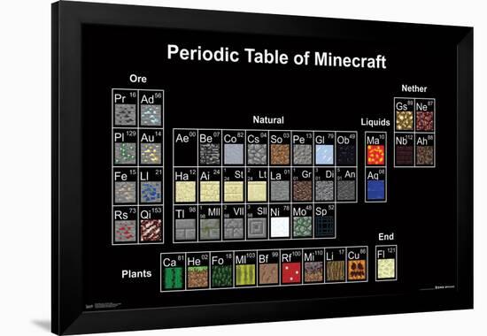 Minecraft- Periodic Table-null-Framed Poster