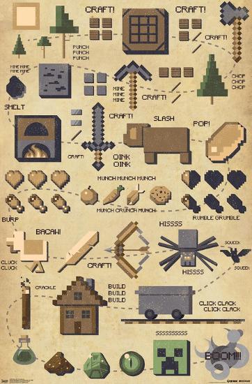 Poster, , large