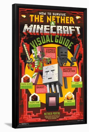 MINECRAFT - THE NETHER-null-Framed Poster