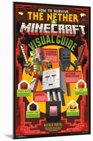 MINECRAFT - THE NETHER-null-Mounted Poster