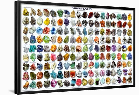 Minerals Educational Science Chart Poster-null-Framed Poster