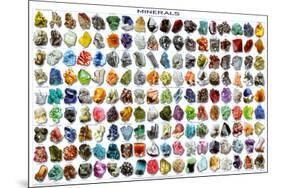 Minerals Educational Science Chart Poster-null-Mounted Poster
