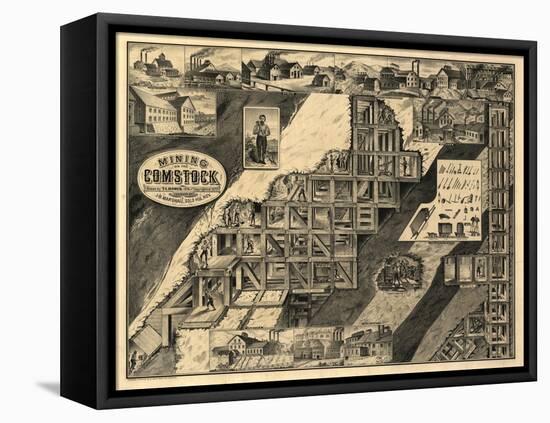 Mining on the Comstock-null-Framed Stretched Canvas