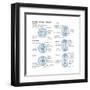 Mitosis, Somatic Cell Division, Biology-Encyclopaedia Britannica-Framed Art Print