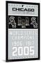 MLB Chicago White Sox - Champions 17-Trends International-Mounted Poster