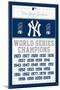 MLB New York Yankees - Champions 13-Trends International-Mounted Poster
