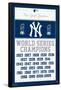 MLB New York Yankees - Champions 13-Trends International-Framed Poster