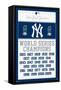 MLB New York Yankees - Champions 13-Trends International-Framed Stretched Canvas