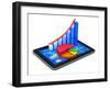 Mobile Finance and Statistics-Scanrail-Framed Art Print