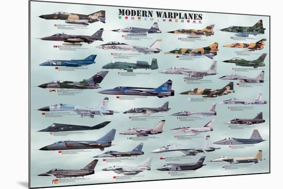 Modern Warplanes-null-Mounted Poster