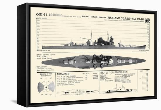 Mogami Class-CA 13-16-null-Framed Stretched Canvas