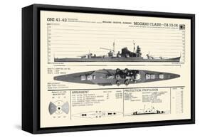 Mogami Class-CA 13-16-null-Framed Stretched Canvas