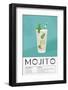 Mojito Cocktail Recipe with Lime Slice, Ice and Mint Leaves. Summer Aperitif with Rum and Soda. Alc-Inna Miller-Framed Photographic Print