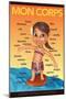 Mon Corps - My Body (Surfer Girl) in French-Gerard Aflague Collection-Mounted Poster