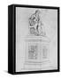 Monument to Samuel Johnson-James Barry-Framed Stretched Canvas