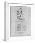 Monument to Samuel Johnson-James Barry-Framed Giclee Print