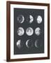 Moon Phases Watercolor Ii-Samantha Ranlet-Framed Art Print