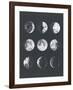 Moon Phases Watercolor Ii-Samantha Ranlet-Framed Art Print