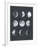 Moon Phases Watercolor Ii-Samantha Ranlet-Framed Art Print