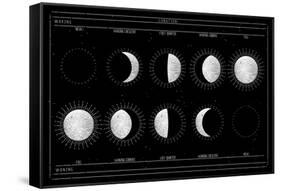 Moon Phases-null-Framed Stretched Canvas