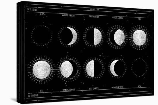 Moon Phases-null-Stretched Canvas