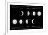 Moon Phases-null-Framed Art Print