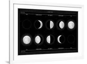 Moon Phases-null-Framed Art Print