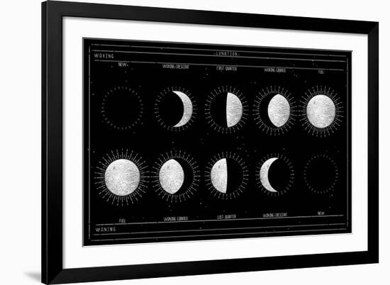 Moon Phases-null-Framed Art Print