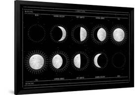 Moon Phases-null-Framed Art Print