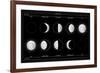 Moon Phases-null-Framed Art Print