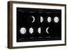 Moon Phases-null-Framed Art Print