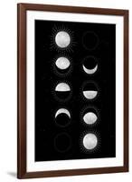 Moon Phases-null-Framed Art Print