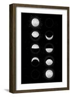 Moon Phases-null-Framed Art Print