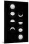 Moon Phases-null-Mounted Art Print