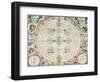 Moon with Epicycles, Harmonia Macrocosmica, 1660-Science Source-Framed Giclee Print