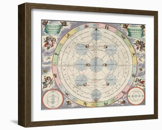 Moon with Epicycles, Harmonia Macrocosmica, 1660-Science Source-Framed Giclee Print