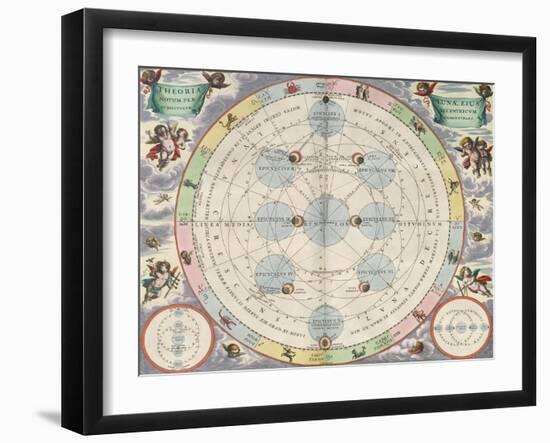 Moon with Epicycles, Harmonia Macrocosmica, 1660-Science Source-Framed Giclee Print