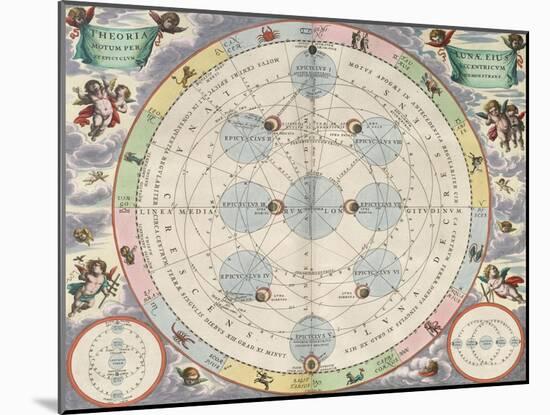 Moon with Epicycles, Harmonia Macrocosmica, 1660-Science Source-Mounted Giclee Print