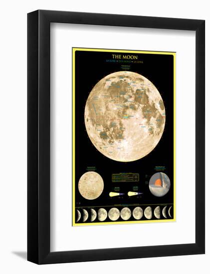 Moon-null-Framed Art Print