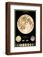 Moon-null-Framed Art Print