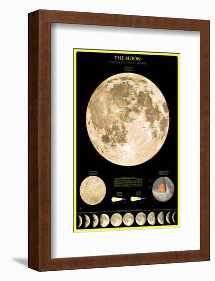 Moon-null-Framed Art Print