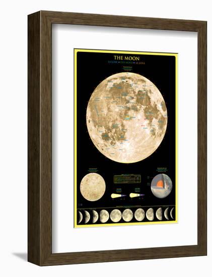 Moon-null-Framed Art Print