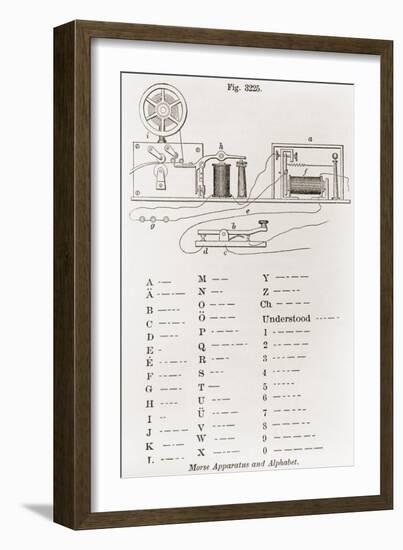 Morse Apparatus for Sending and Receiving Coded Telegraph Messages, 1837-null-Framed Art Print