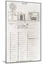 Morse Apparatus for Sending and Receiving Coded Telegraph Messages, 1837-null-Mounted Art Print